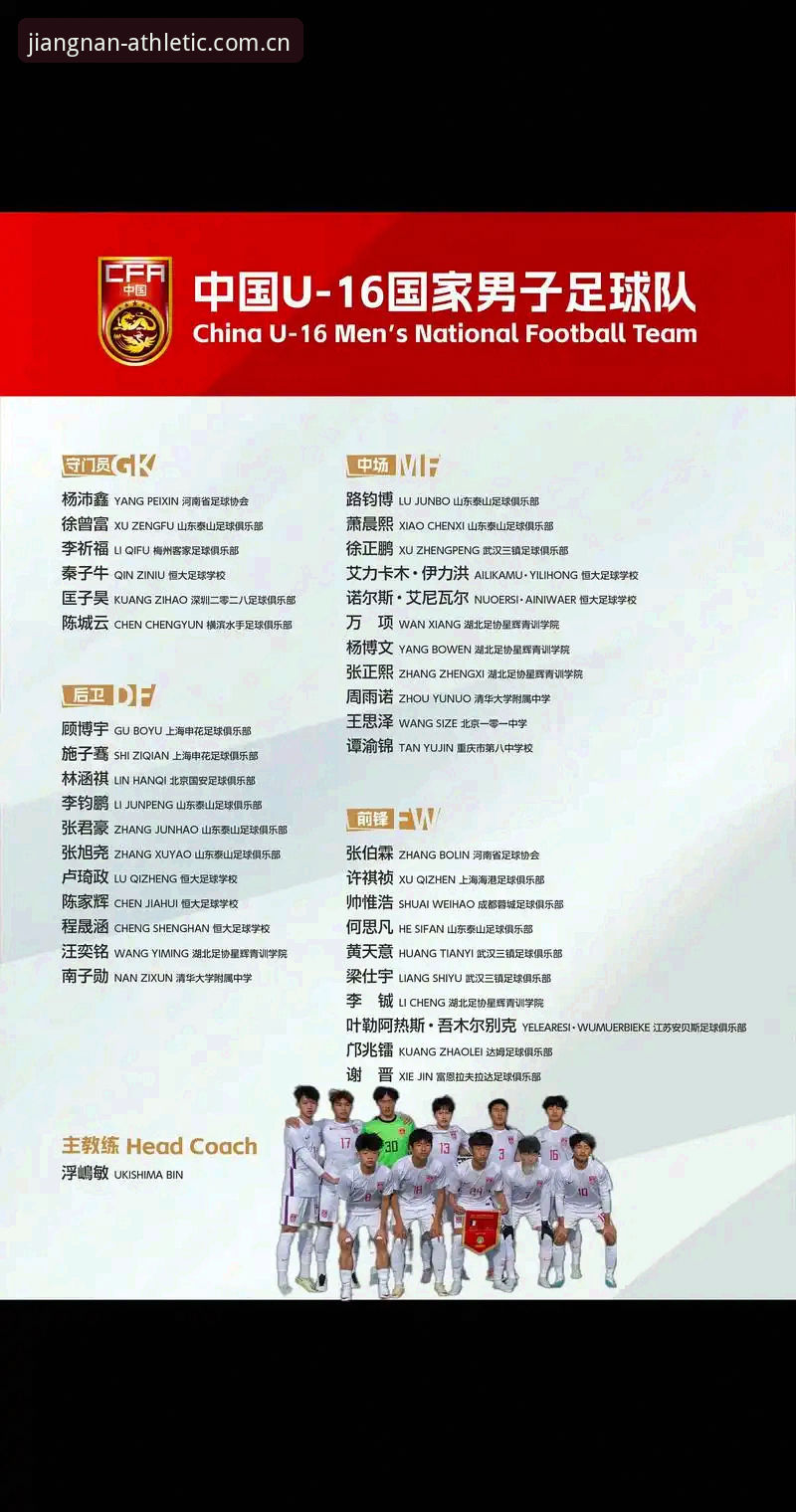 江南体育怎么样必备 U17世界杯抽签揭晓,中国足球青训突围的5个关键看点
