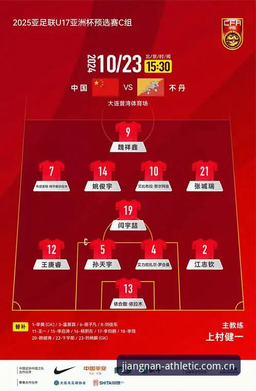 U17世界杯抽签详解：中国足球新希望的赛事前瞻