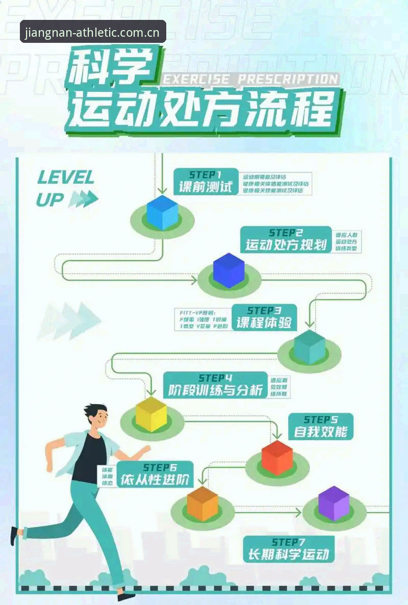 江南体育操作流畅详解：科技与体验的突破性融合